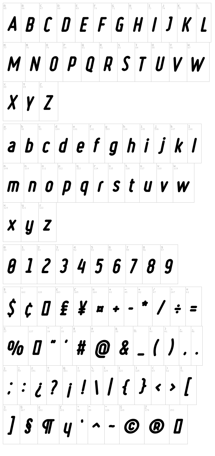 Ruler Volume font map